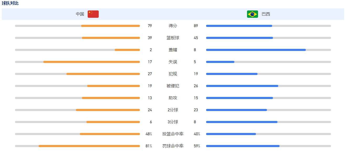 该片由执导过《百万元和苦虫女》、《无用的我看见了天》等作品的棚田由纪导演自编自导，高桥一生与苍井优共同演绎纯爱、性爱与人偶交错的成年人爱情故事